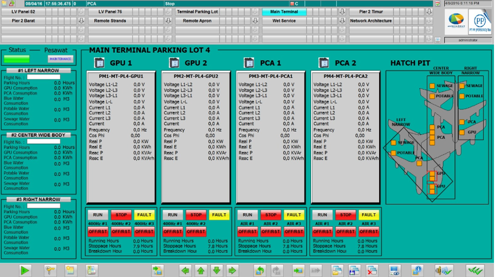 New System GSE Monitoring